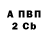 APVP Соль Sanya Chumak